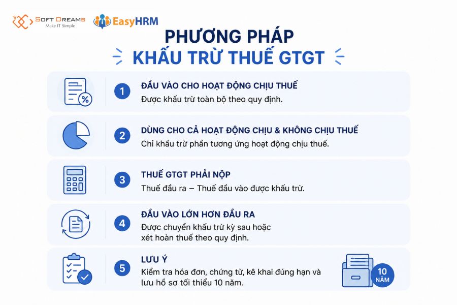 Phương pháp khấu trừ thuế GTGT