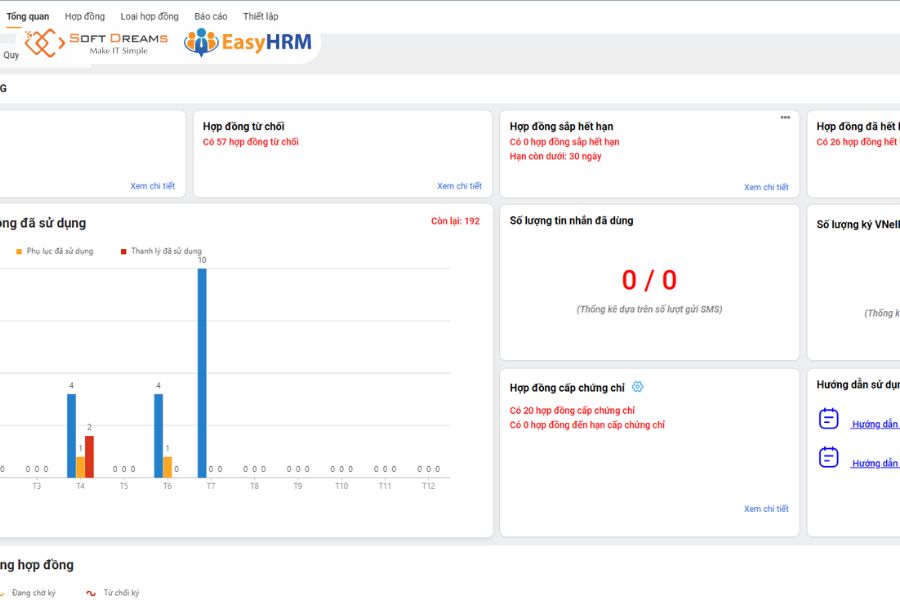 Quản lý hợp đồng dễ dàng với EasyHRM