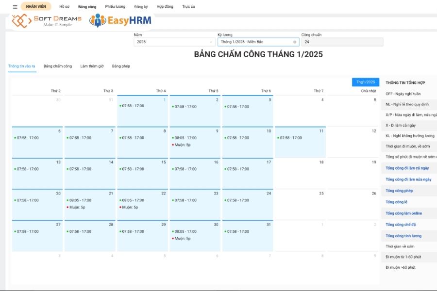 Tổng hợp bảng công nhanh chóng chính xác
