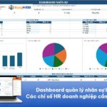 Dashboard quản lý nhân sự là gì? Các chỉ số HR doanh nghiệp cần theo dõi [CÓ FILE TẢI]