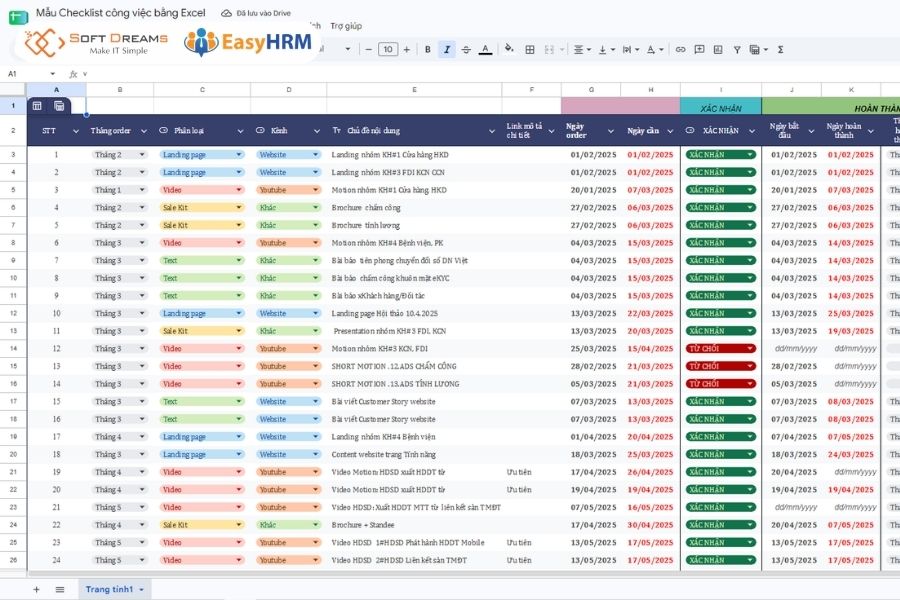 Mẫu Checklist công việc bằng Excel