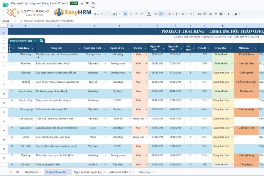 Mẫu Project Task List