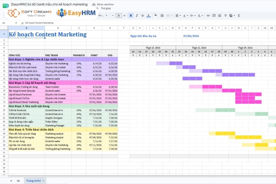 Mẫu Timeline quản lý công việc bằng Excel