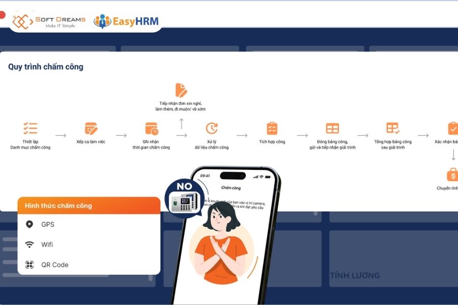 Nên sử dụng phần mềm chấm công cho doanh nghiệp nhiều chi nhánh