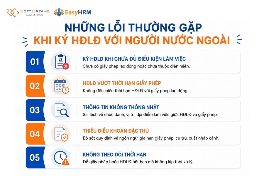 Những lỗi thường gặp khi ký HĐLĐ với người nước ngoài