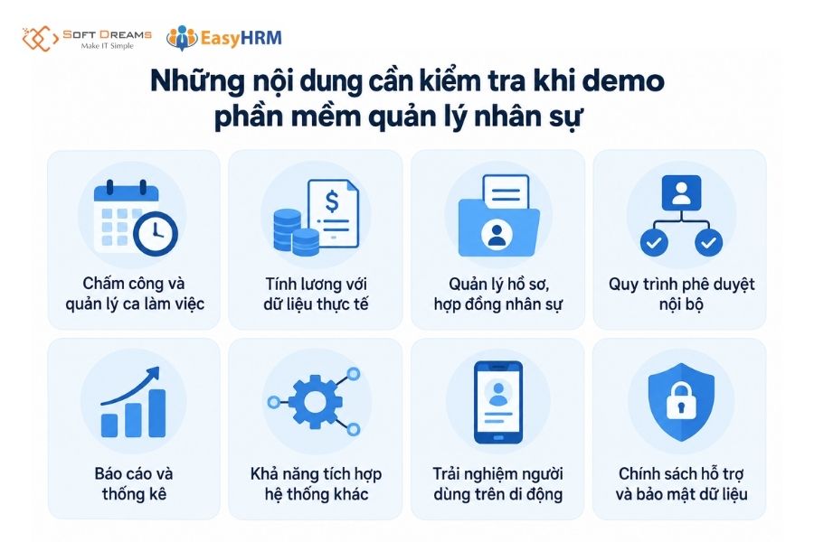 Nội dung cần kiểm tra khi demo phần mềm HRM