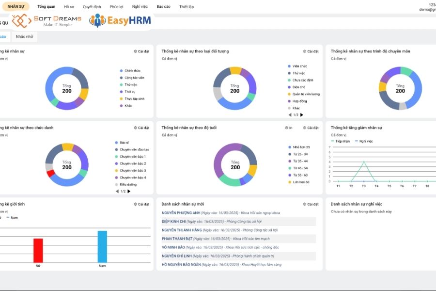 EasyHRM hỗ trợ quản lý tập trung hồ sơ và hợp đồng nhân sự.