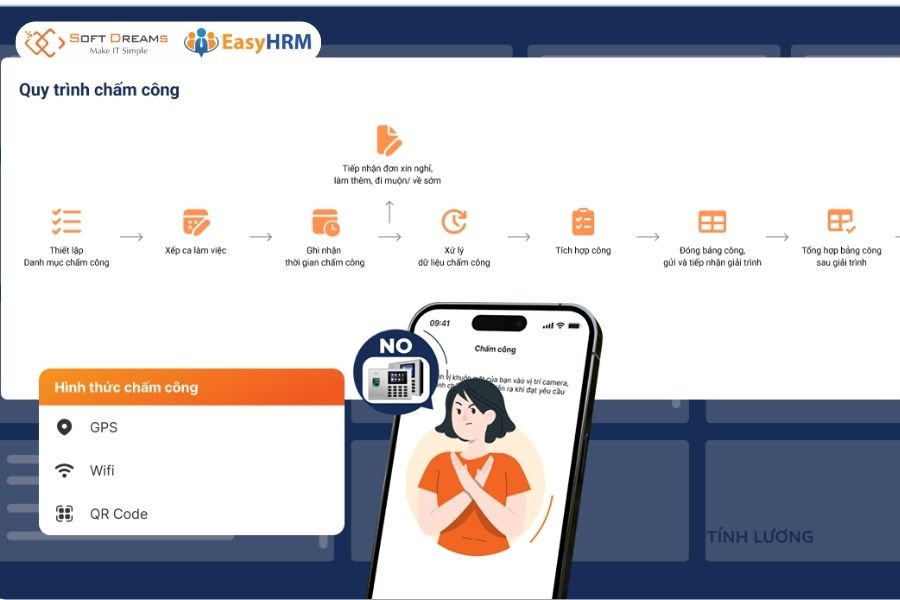 Tự động hóa chấm công tính lương với EasyHRM