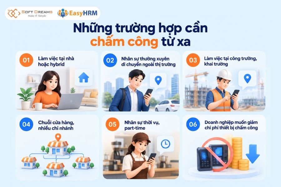 Những trường hợp doanh nghiệp nên chấm công nhân viên từ xa