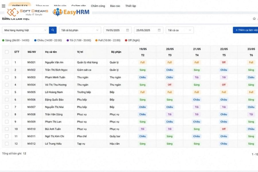 Xếp ca linh hoạt với EasyHRM