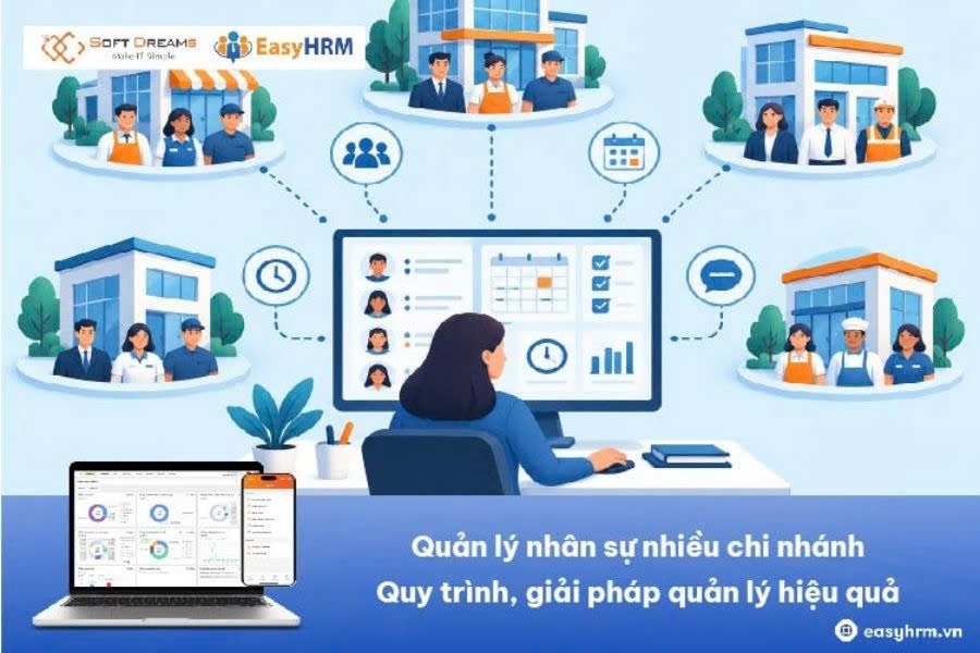 Quản lý nhân sự nhiều chi nhánh: Quy trình, giải pháp quản lý hiệu quả